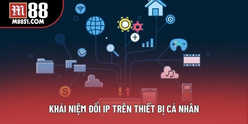 Khái niệm đổi IP trên thiết bị cá nhân Khái niệm đổi IP trên thiết bị cá nhân