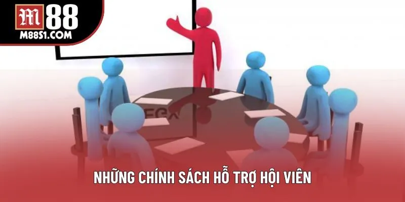 Những chính sách hỗ trợ hội viên Những chính sách hỗ trợ hội viên